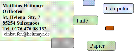 Matthias Heitmayr
Orthofen
St.-Helena- Str. 7
85254 Sulzemoos
Tel. 0176 476 08 132
 
,Computer

,Tinte

,Papier

